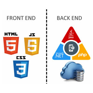 Desarrollador de Software y Web Full Stack Edwin Ricardo González Luque en SoyFreelance.com.CO. Ingenieros de Sistemas independientes en Bogotá, Medellin, Cali, Barranquilla y toda Colombia y Latinoamérica