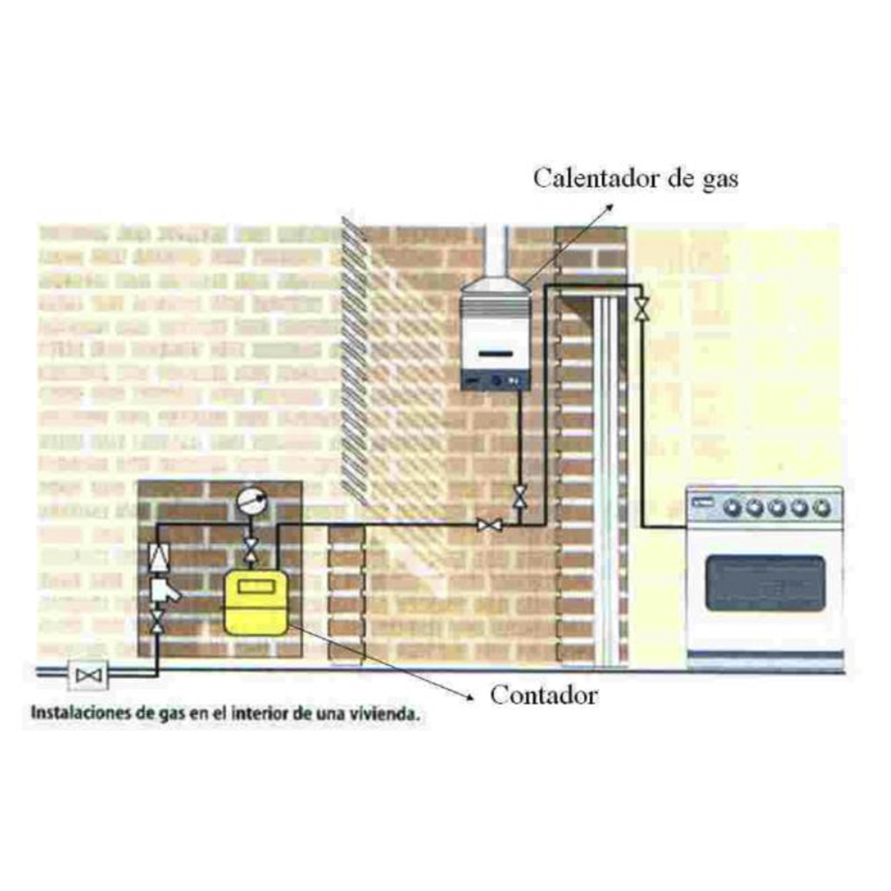 Mantenimiento, Revisión, Reparación e Instalación de servicios públicos y gasodomésticos. Instalaciones internas domiciliarias y comerciales gas natural, trámites ante Vanti S.A. ESP para la solicitud del servicio. Venta e instalación de gasodomésticos. traslados y reparación de fugas de gas, cambios de diseño y puntos adicionales de gas natural. Asesoría y construcción para instalaciones